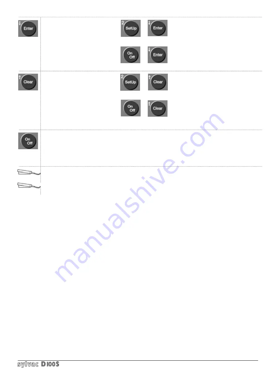 Sylvac D 100S Instructions For Use Manual Download Page 9