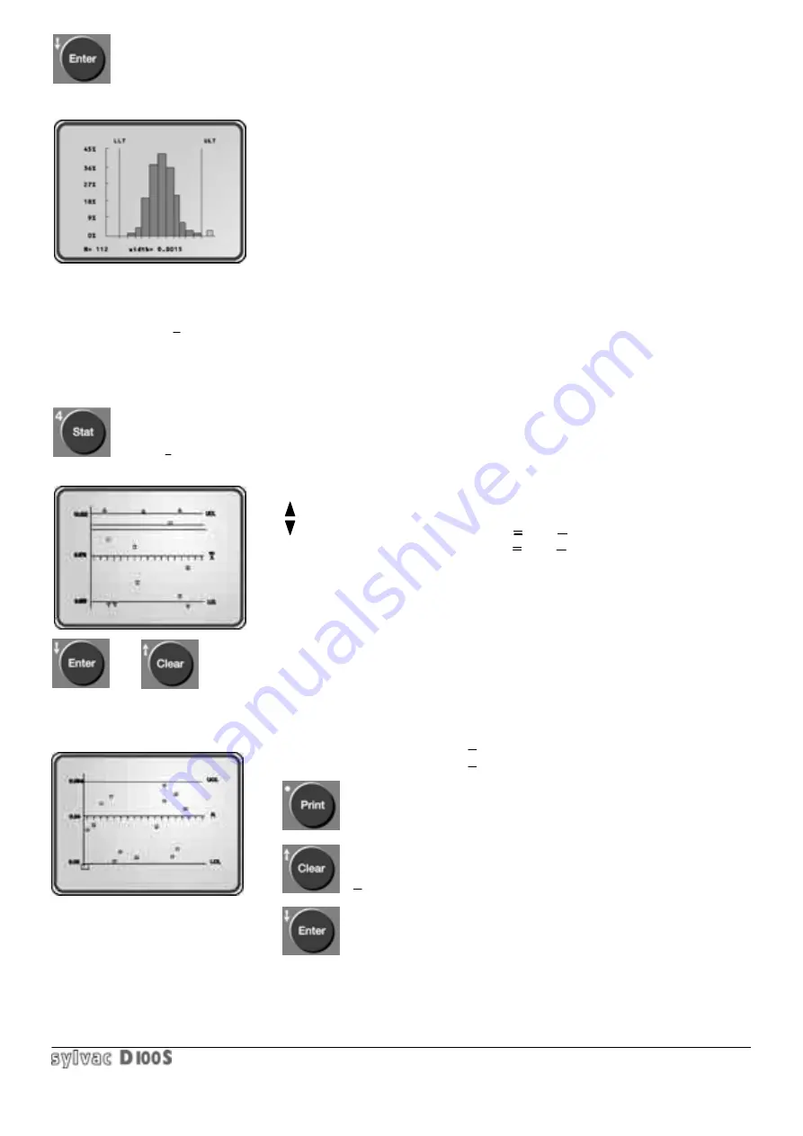 Sylvac D 100S Instructions For Use Manual Download Page 27