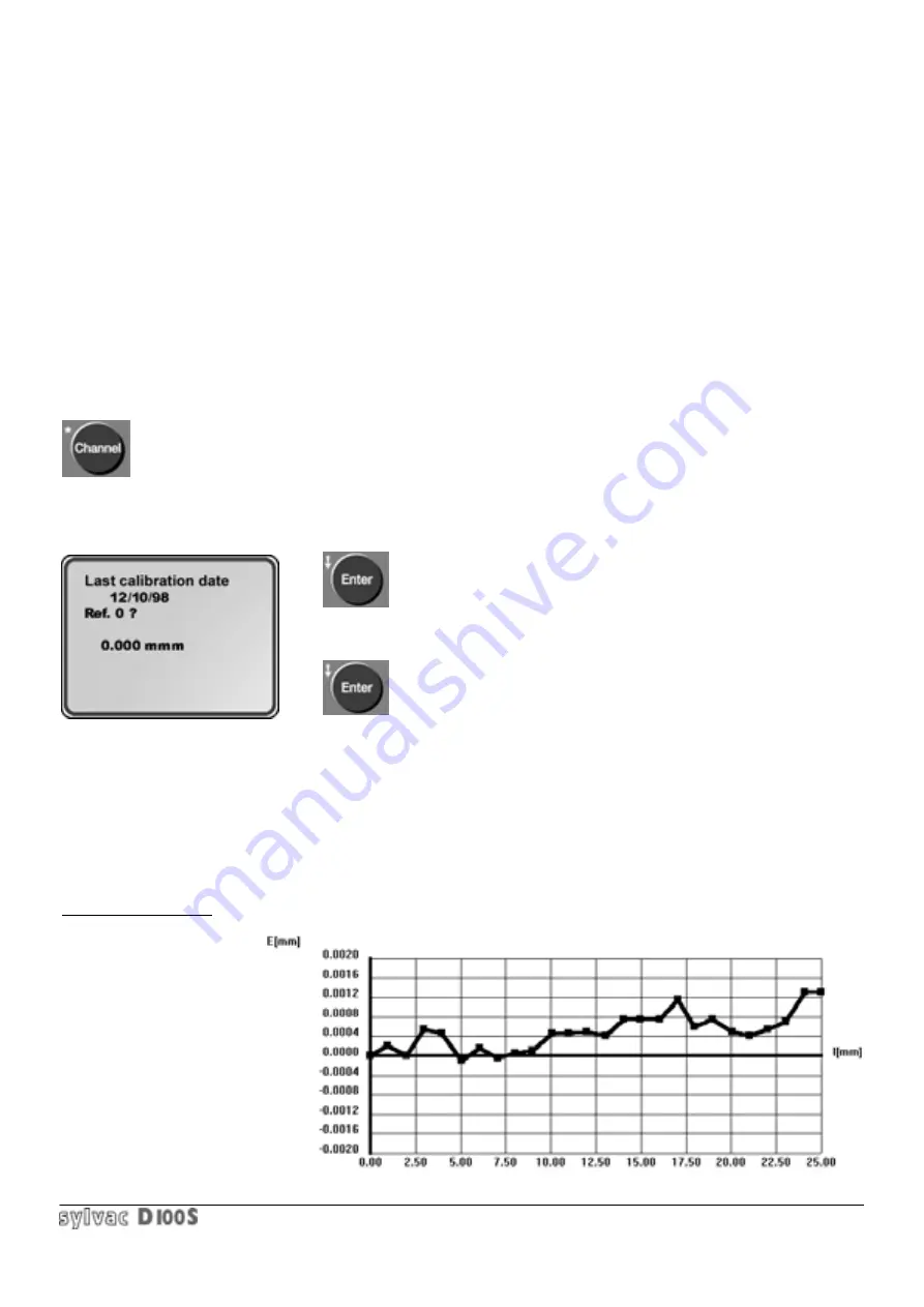 Sylvac D 100S Instructions For Use Manual Download Page 52