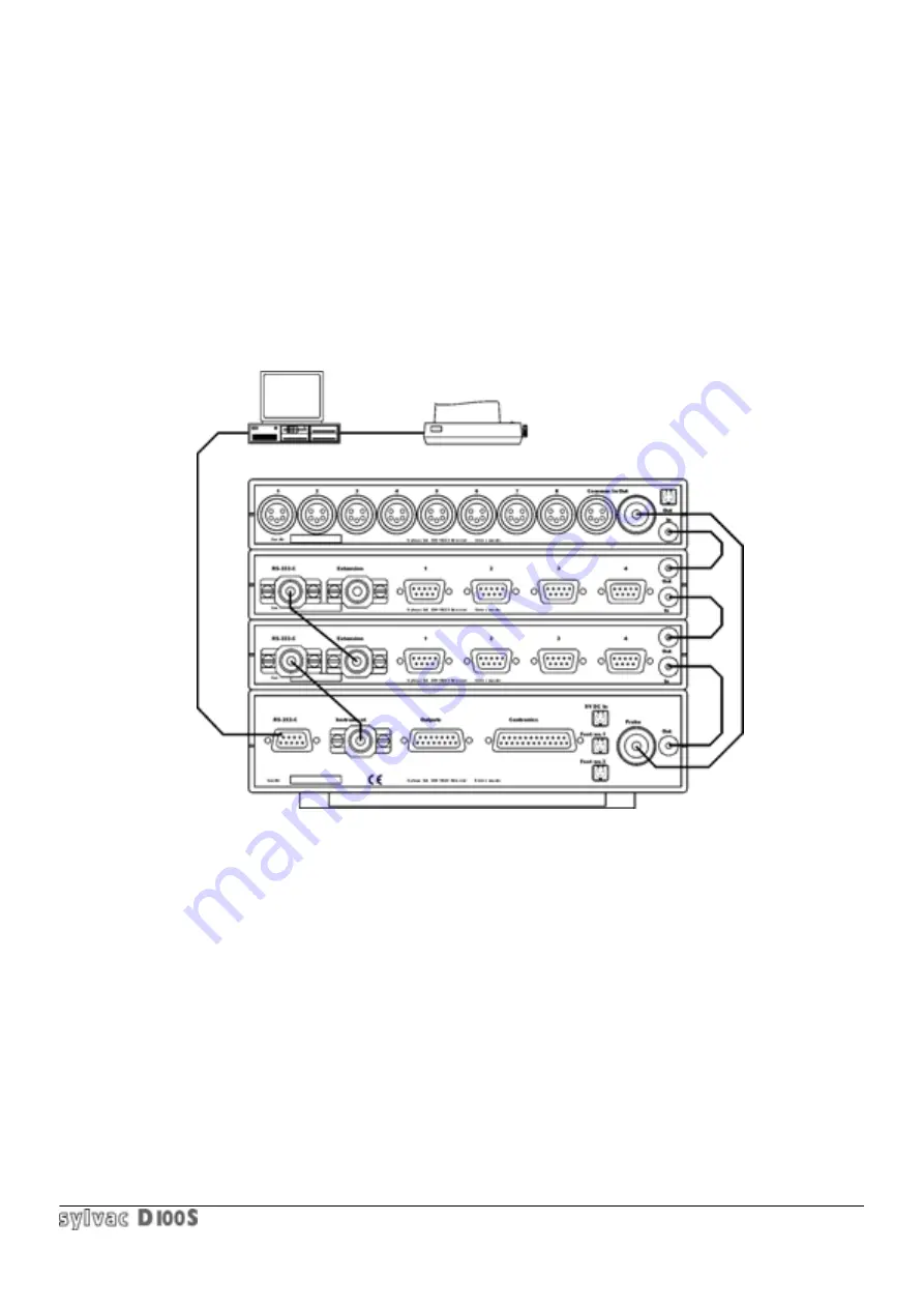 Sylvac D 100S Instructions For Use Manual Download Page 67