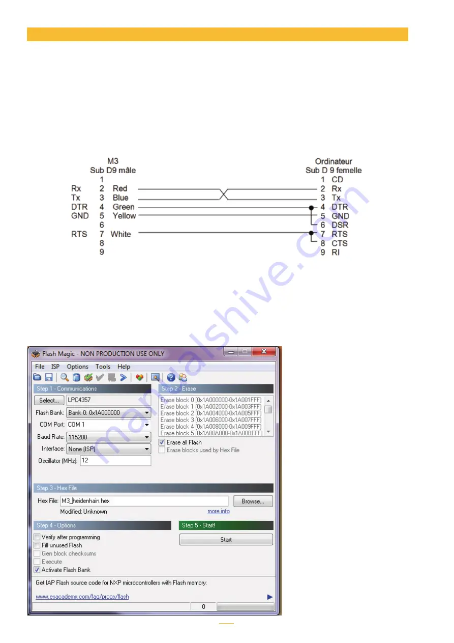 Sylvac D70H User Manual Download Page 22