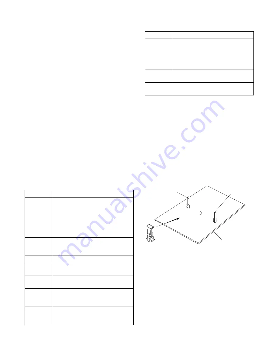 Sylvania 13 Inch SSC132 Service Manual Download Page 14