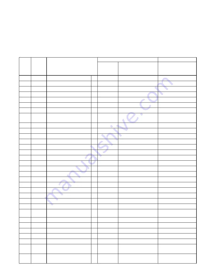 Sylvania 13 Inch SSC132 Service Manual Download Page 65