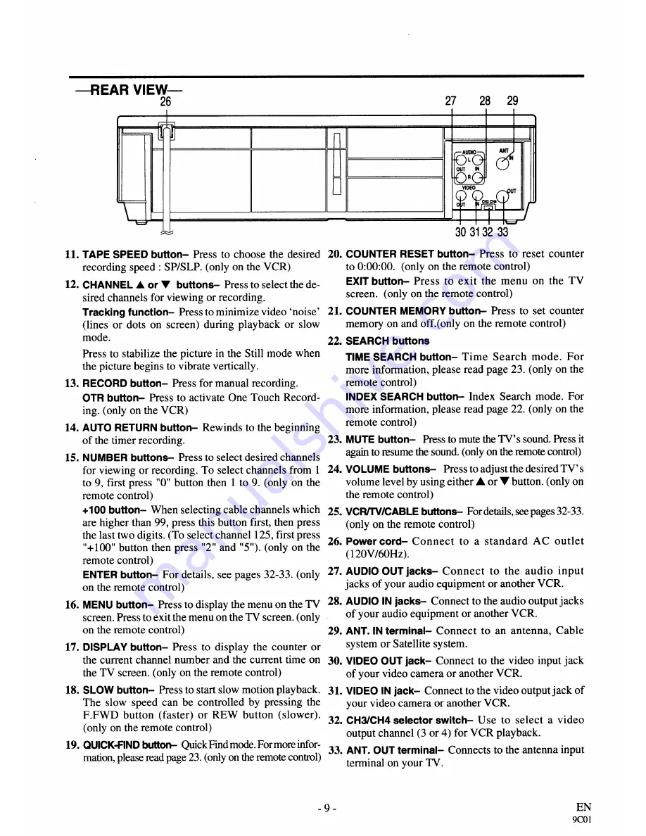 Sylvania 2960CLV Owner'S Manual Download Page 9