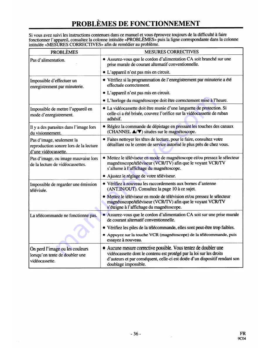 Sylvania 2960CLV Owner'S Manual Download Page 72