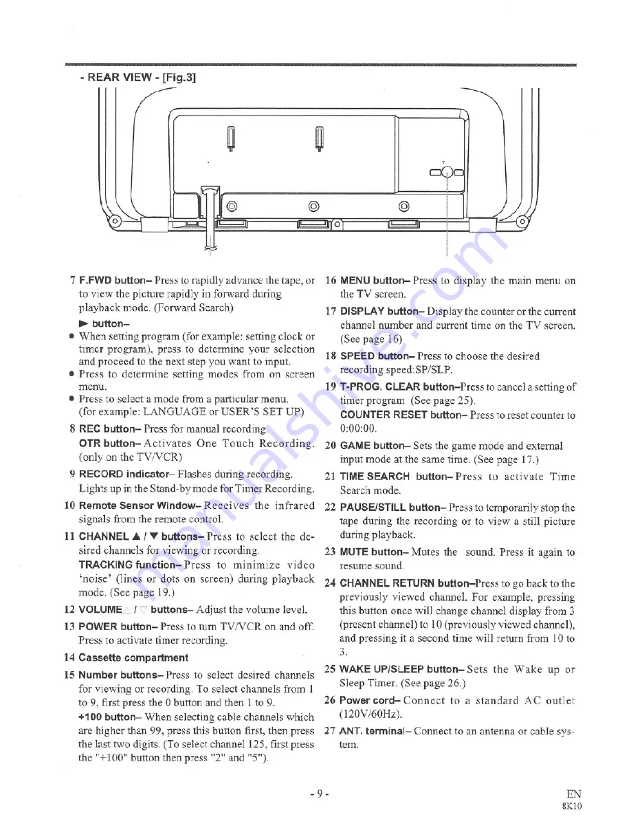 Sylvania 3919LC Owner'S Manual Download Page 9