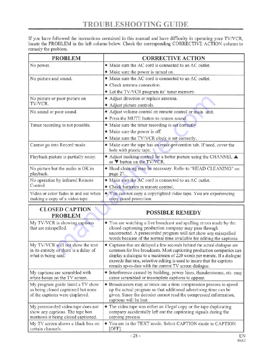 Sylvania 3919LC Owner'S Manual Download Page 28