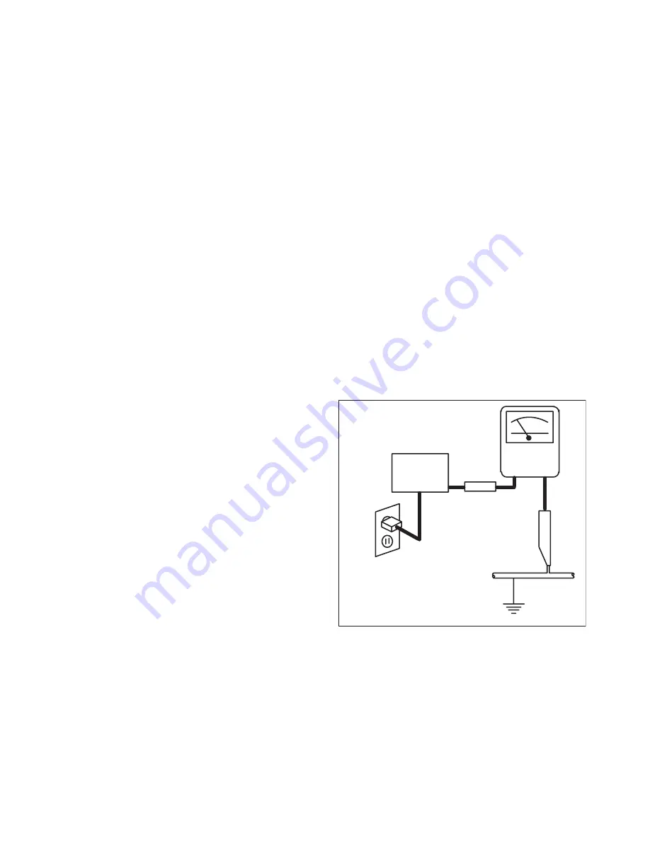 Sylvania 42MF439B/F7 Service Manual Download Page 5