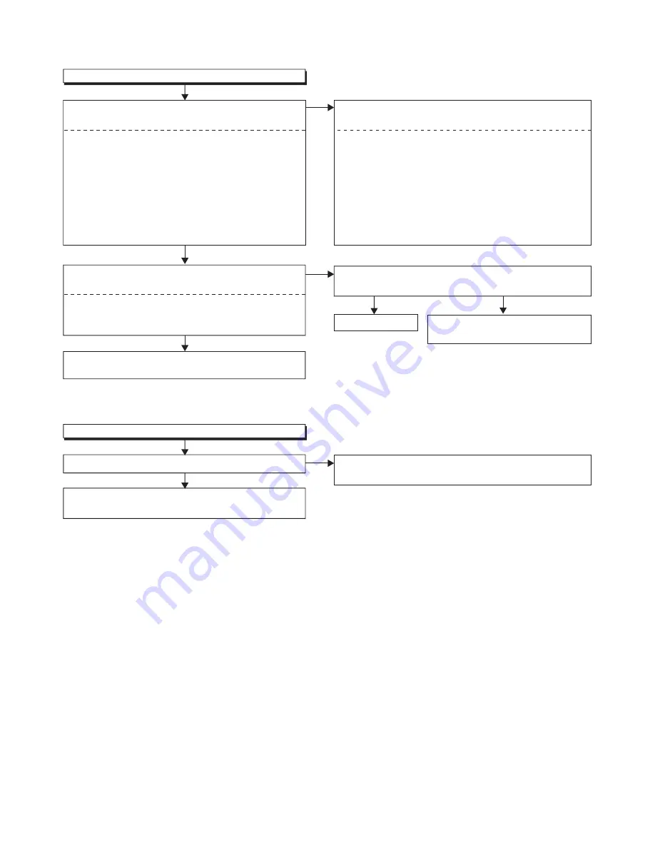 Sylvania 42MF439B/F7 Service Manual Download Page 28