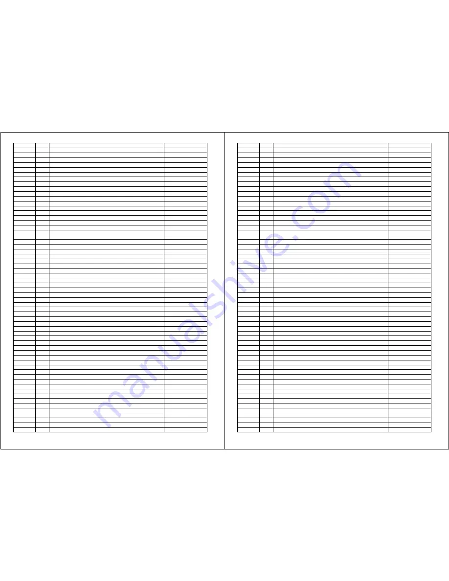 Sylvania 42MF439B/F7 Service Manual Download Page 65