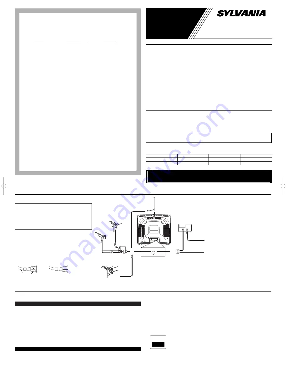 Sylvania 6413CTB, 6419CTB Скачать руководство пользователя страница 5