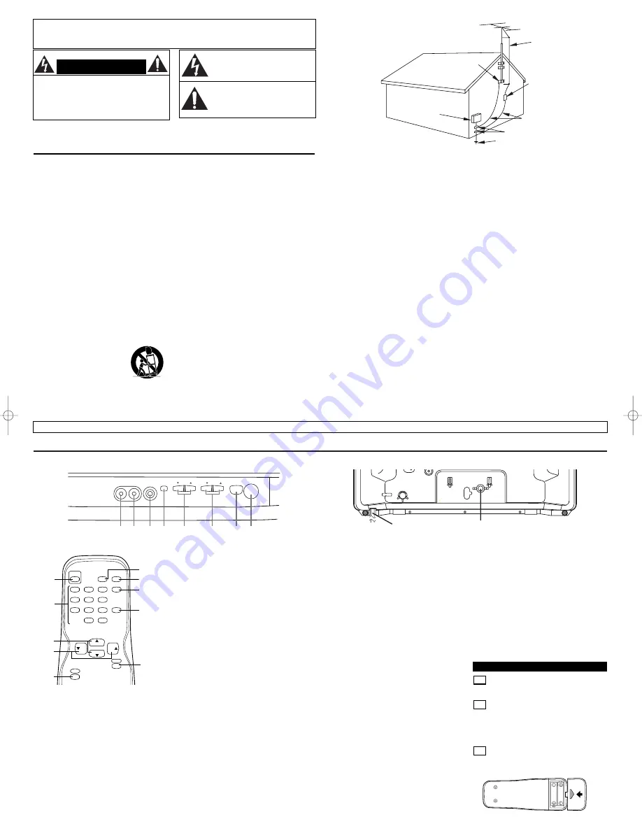 Sylvania 6413CTB, 6419CTB Скачать руководство пользователя страница 6