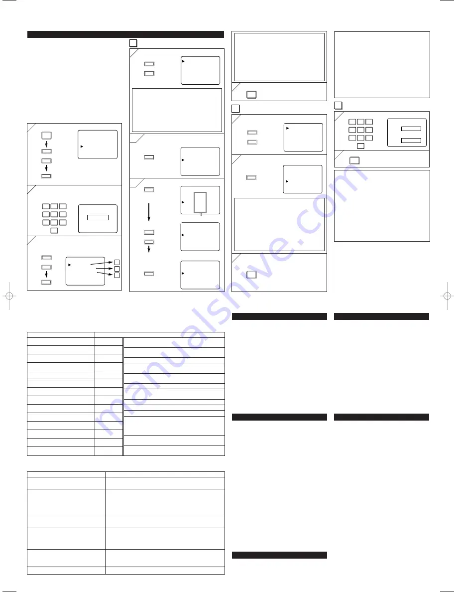 Sylvania 6420FMG Owner'S Manual Download Page 4