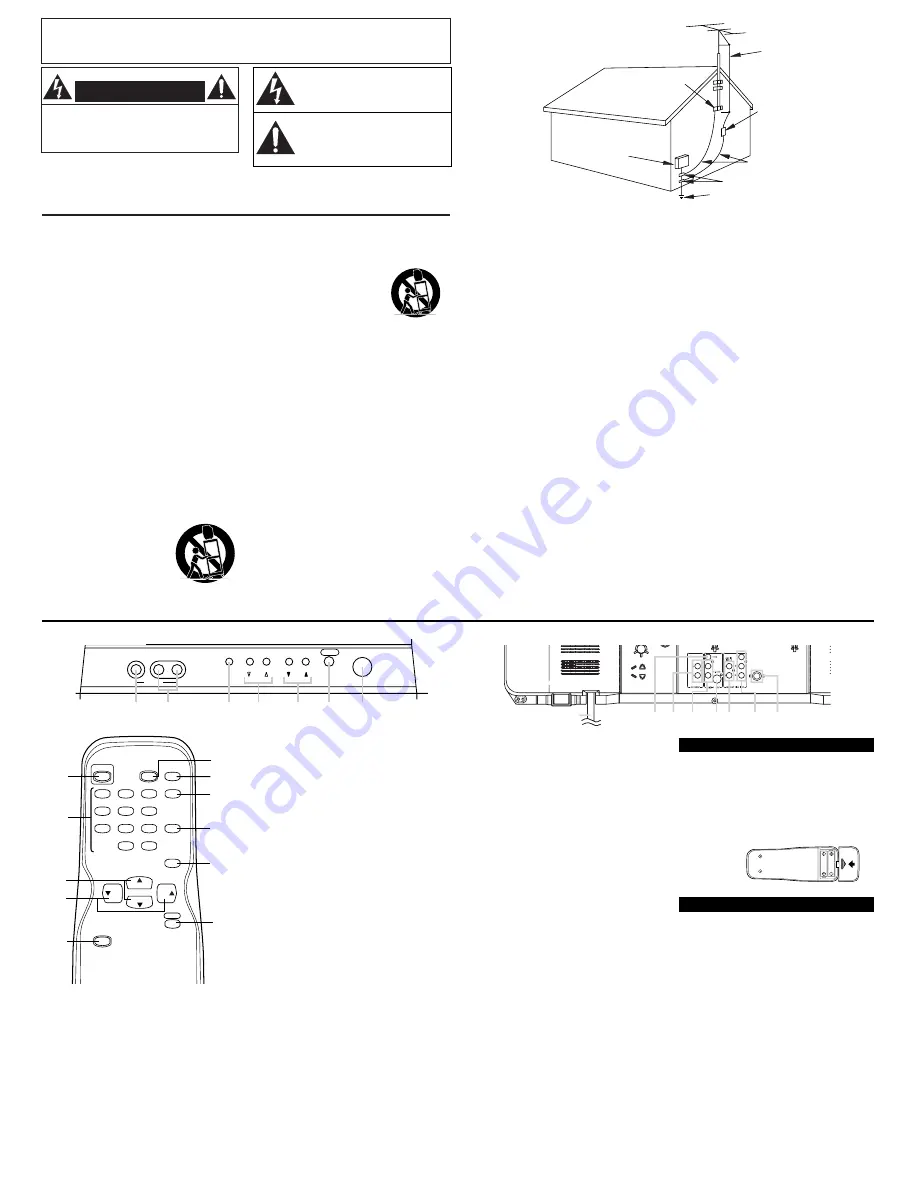 Sylvania 6427FE Owner'S Manual Download Page 2