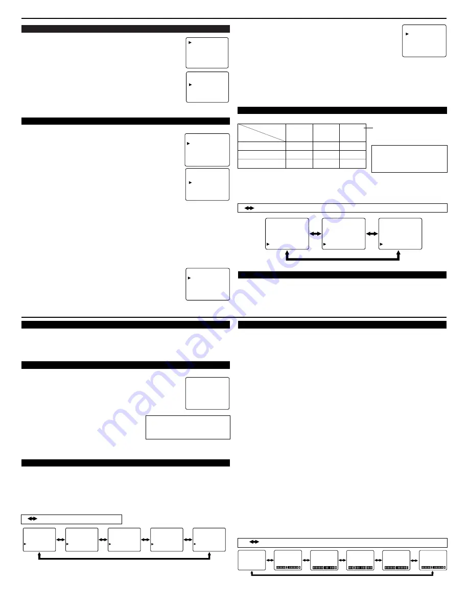 Sylvania 6427FE Owner'S Manual Download Page 7