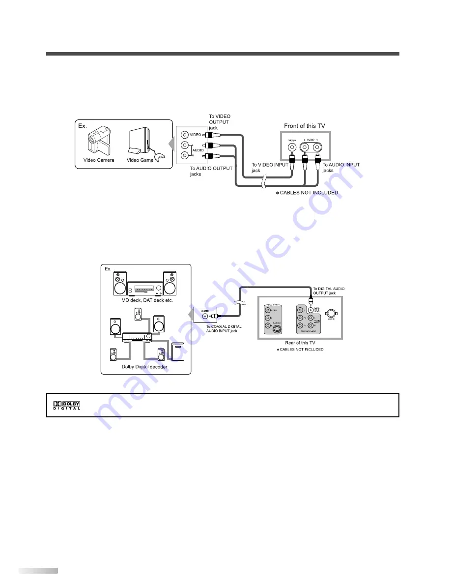 Sylvania 6427GFF Owner'S Manual Download Page 10