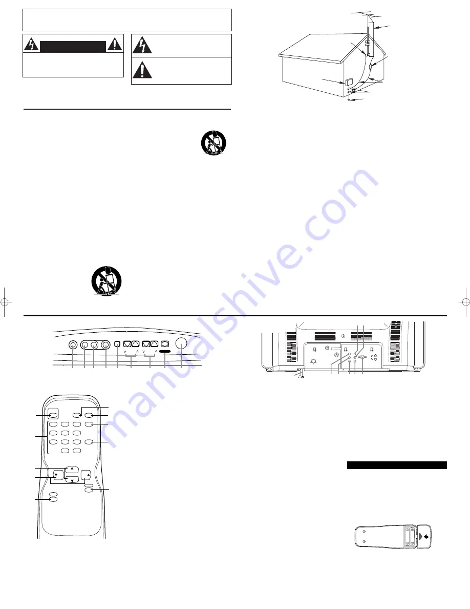 Sylvania 6427TB Скачать руководство пользователя страница 2