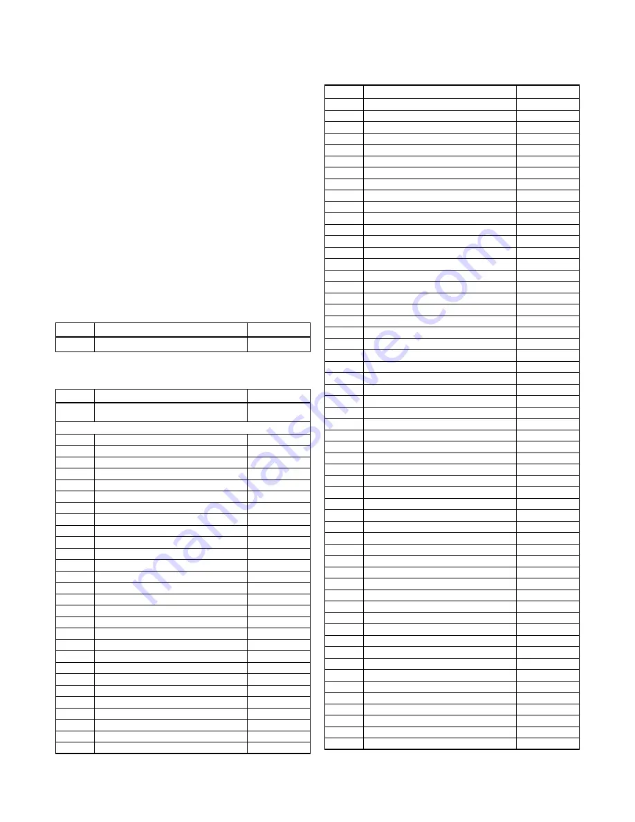 Sylvania 6509DD Service Manual Download Page 67