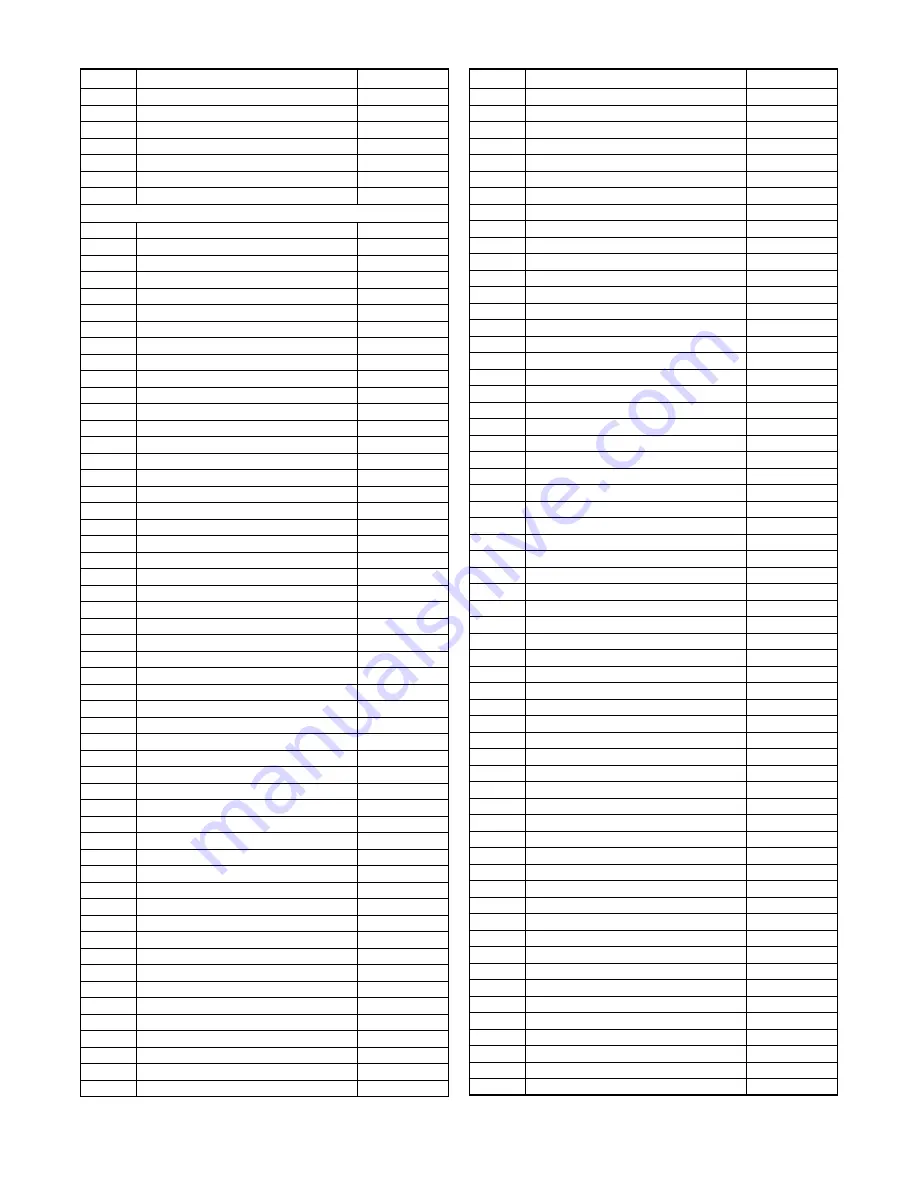 Sylvania 6509DD Service Manual Download Page 71