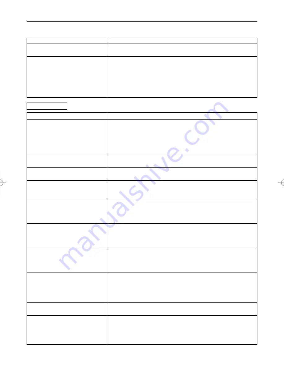 Sylvania 6520FDE Owner'S Manual Download Page 30