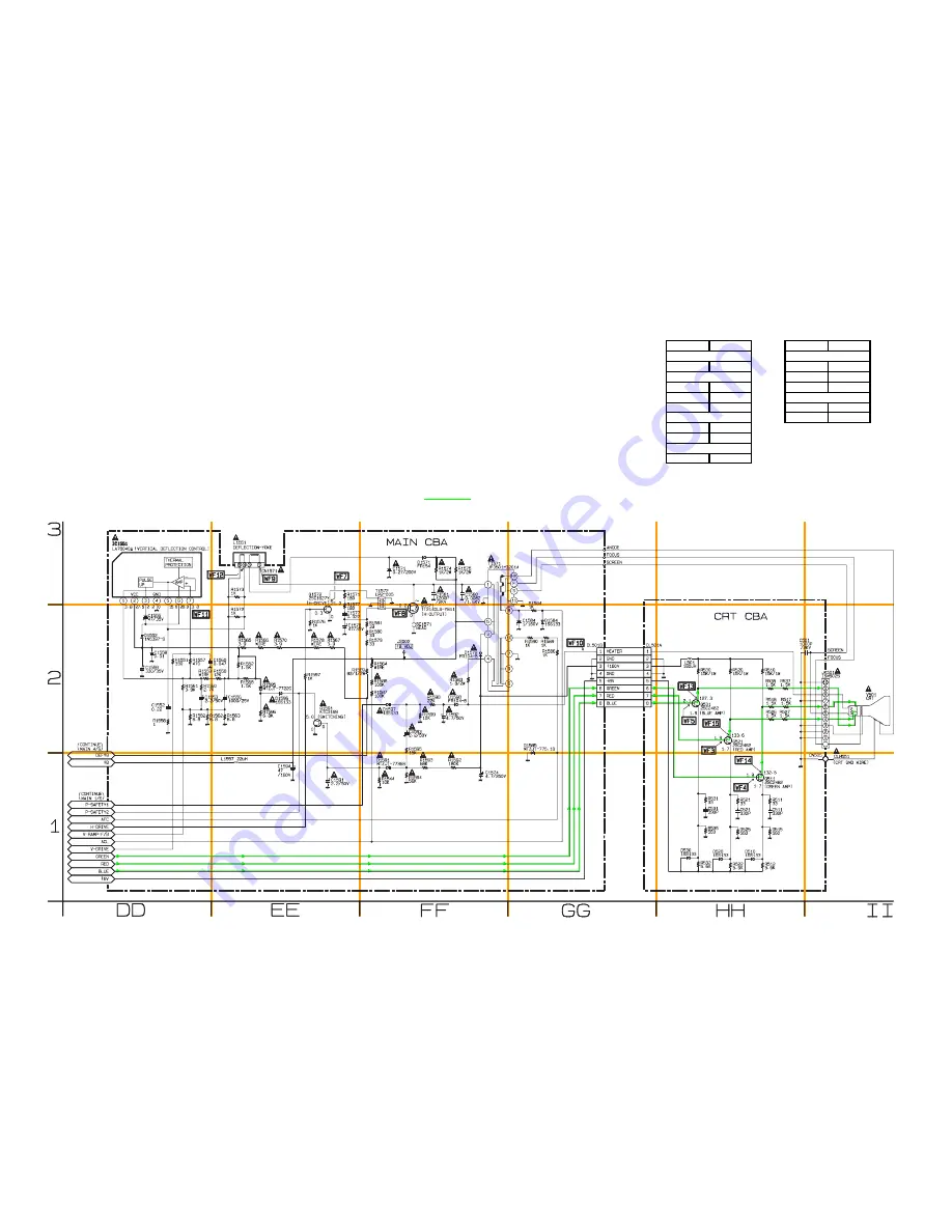 Sylvania 6520FDE Service Manual Download Page 42