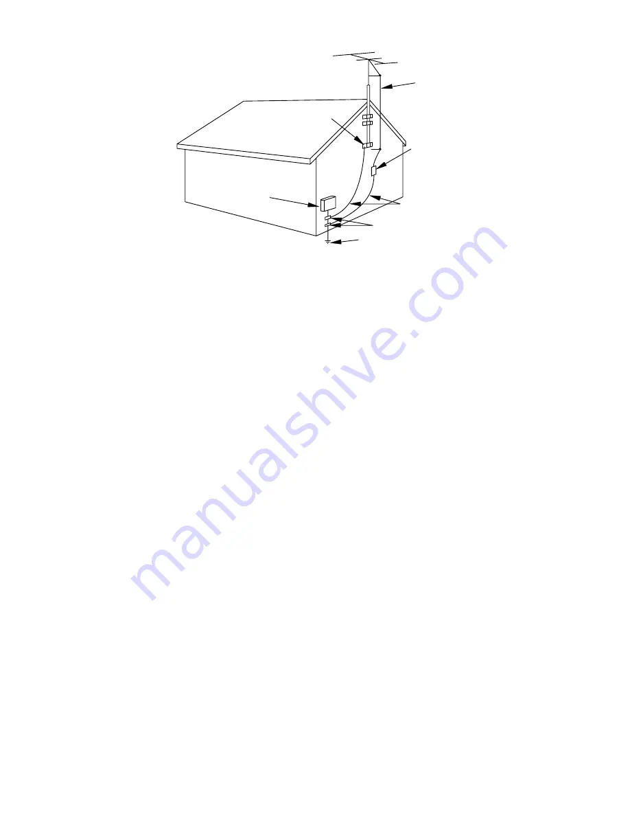 Sylvania 6520FDF Owner'S Manual Download Page 3