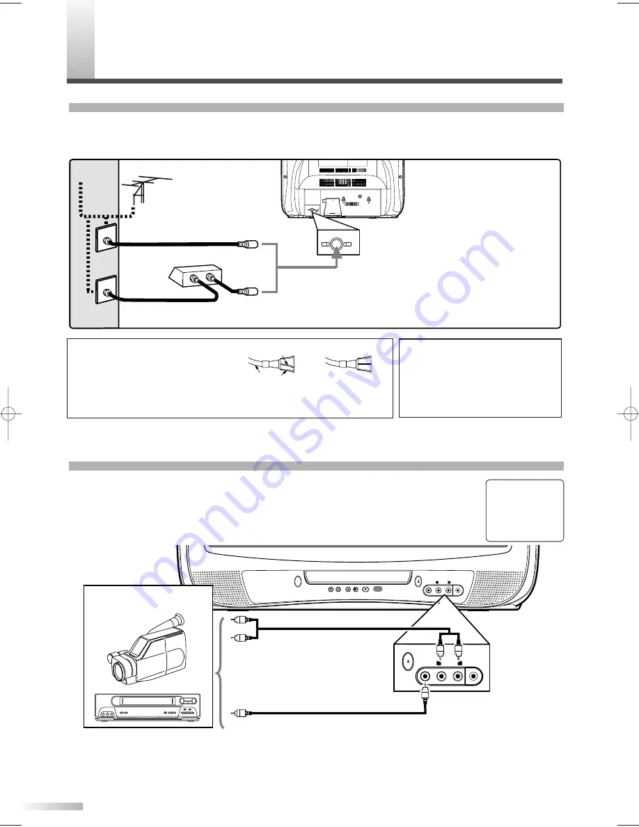 Sylvania 6520FDG Скачать руководство пользователя страница 6