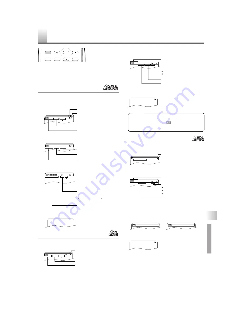 Sylvania 6615LDG Скачать руководство пользователя страница 27