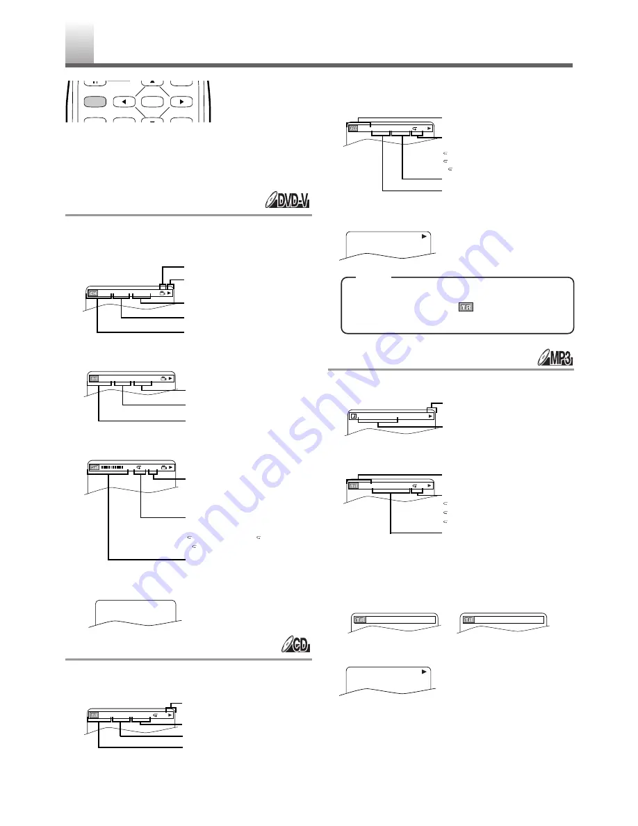 Sylvania 6620 LDF Скачать руководство пользователя страница 28