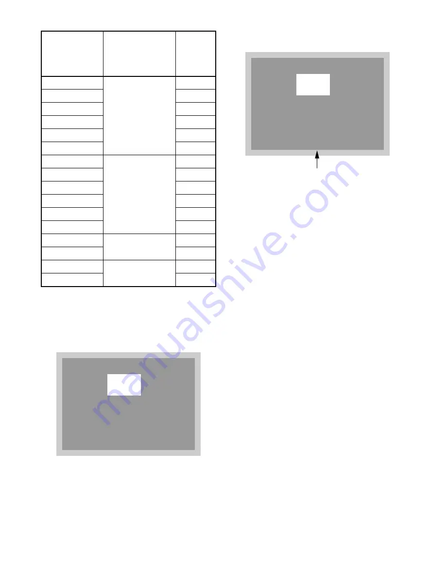 Sylvania 6620 LDF Service Manual Download Page 23