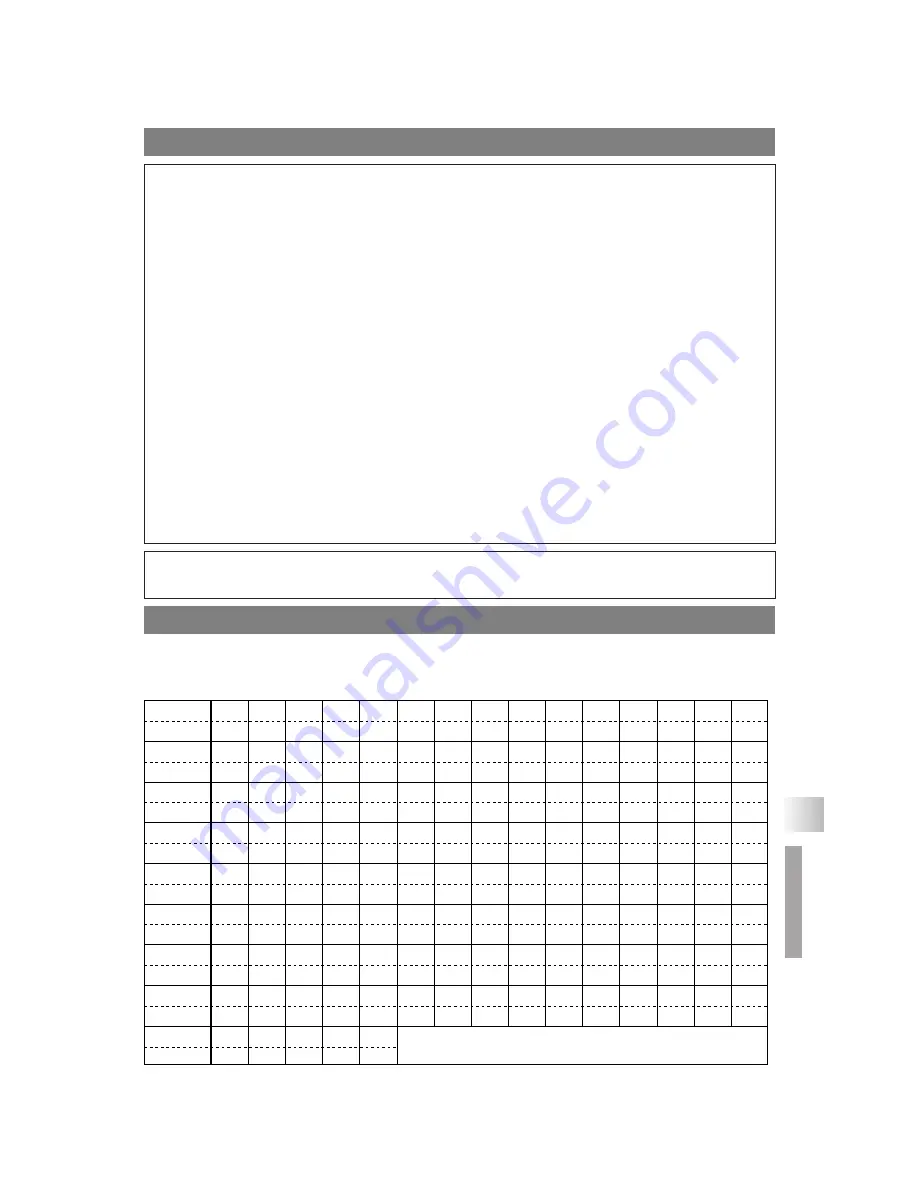 Sylvania 6620LDT Owner'S Manual Download Page 31