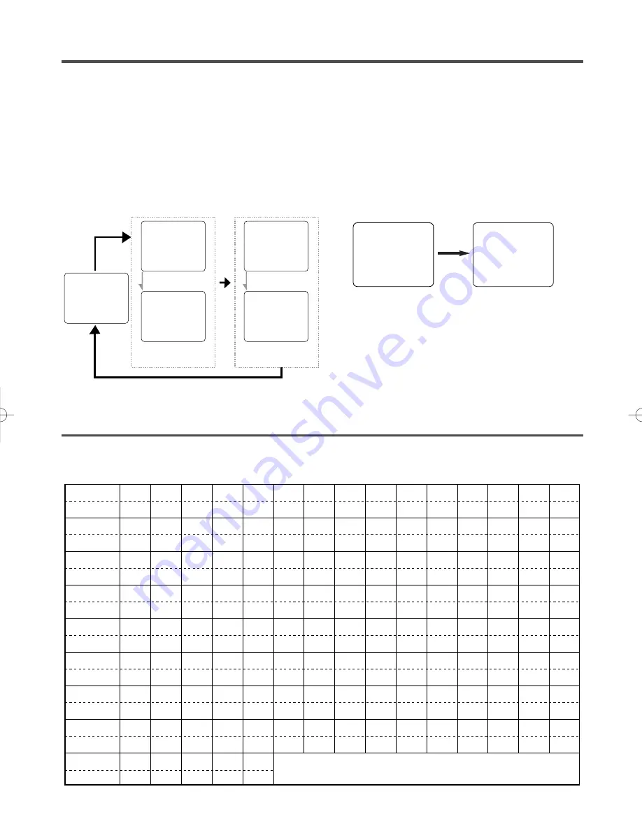 Sylvania 6719DB1 Owner'S Manual Download Page 35