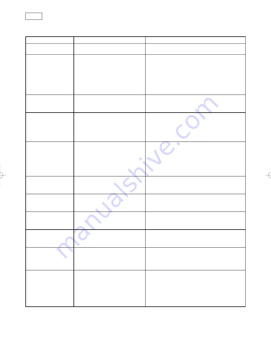 Sylvania 6719DB1 Owner'S Manual Download Page 52