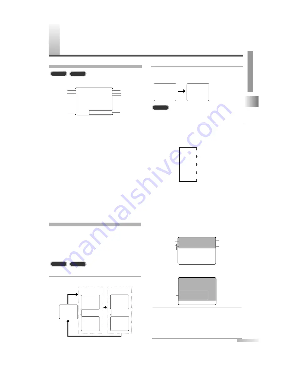 Sylvania 6727DG Owner'S Manual Download Page 13