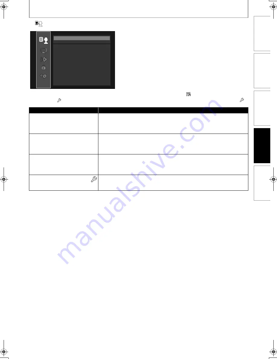 Sylvania Blu-ray NB530SLX Owner'S Manual Download Page 85