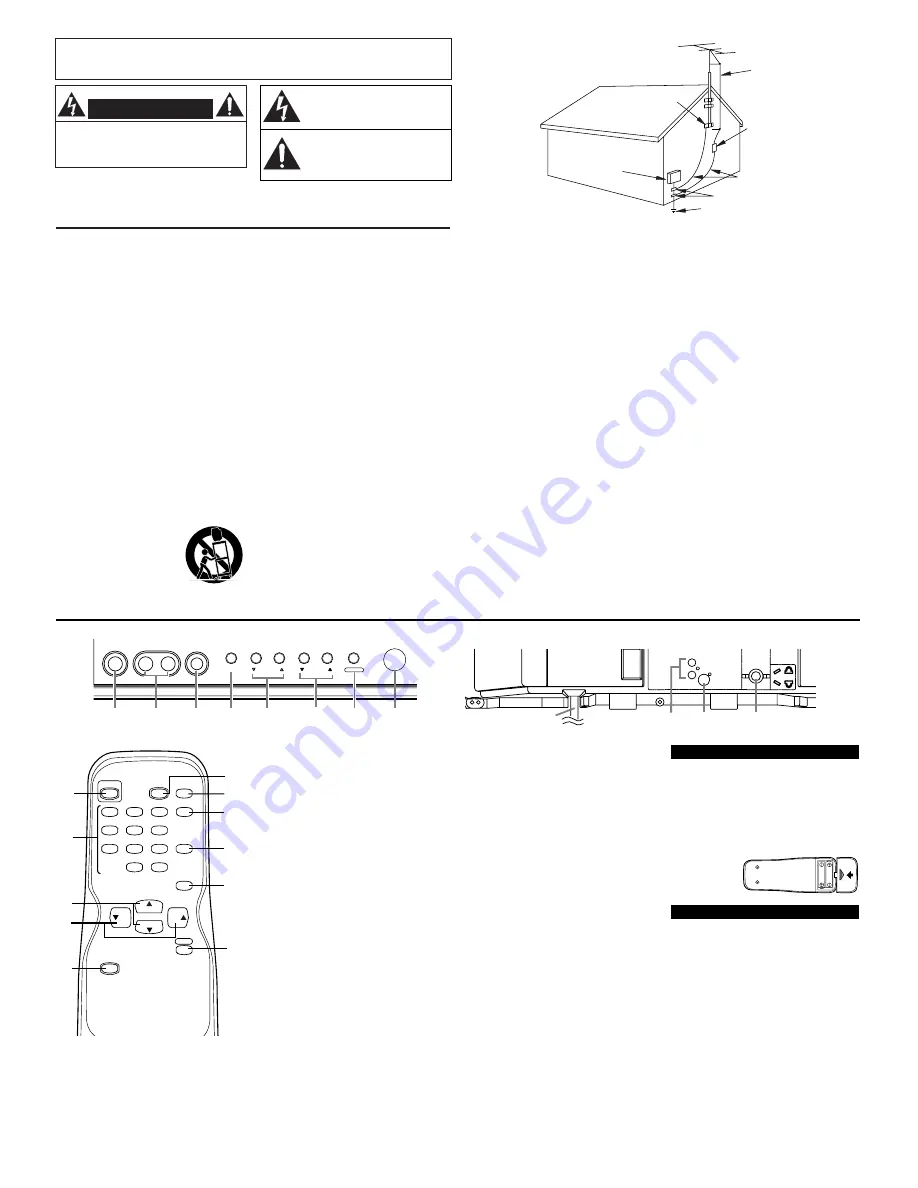 Sylvania C6420FE Owner'S Manual Download Page 2