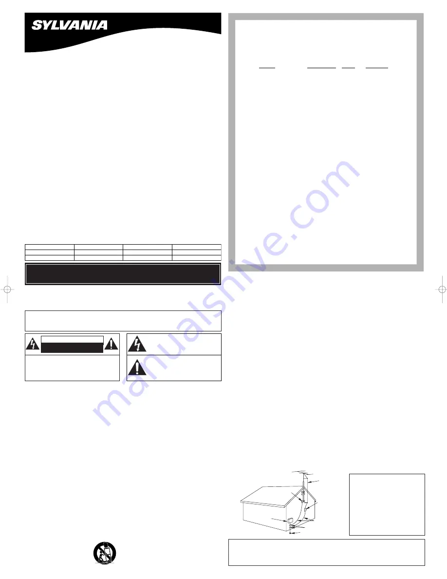 Sylvania C6420FF Скачать руководство пользователя страница 5