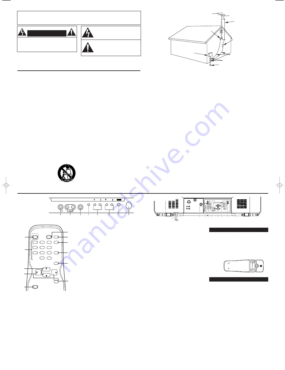 Sylvania C6427FD Owner'S Manual Download Page 2