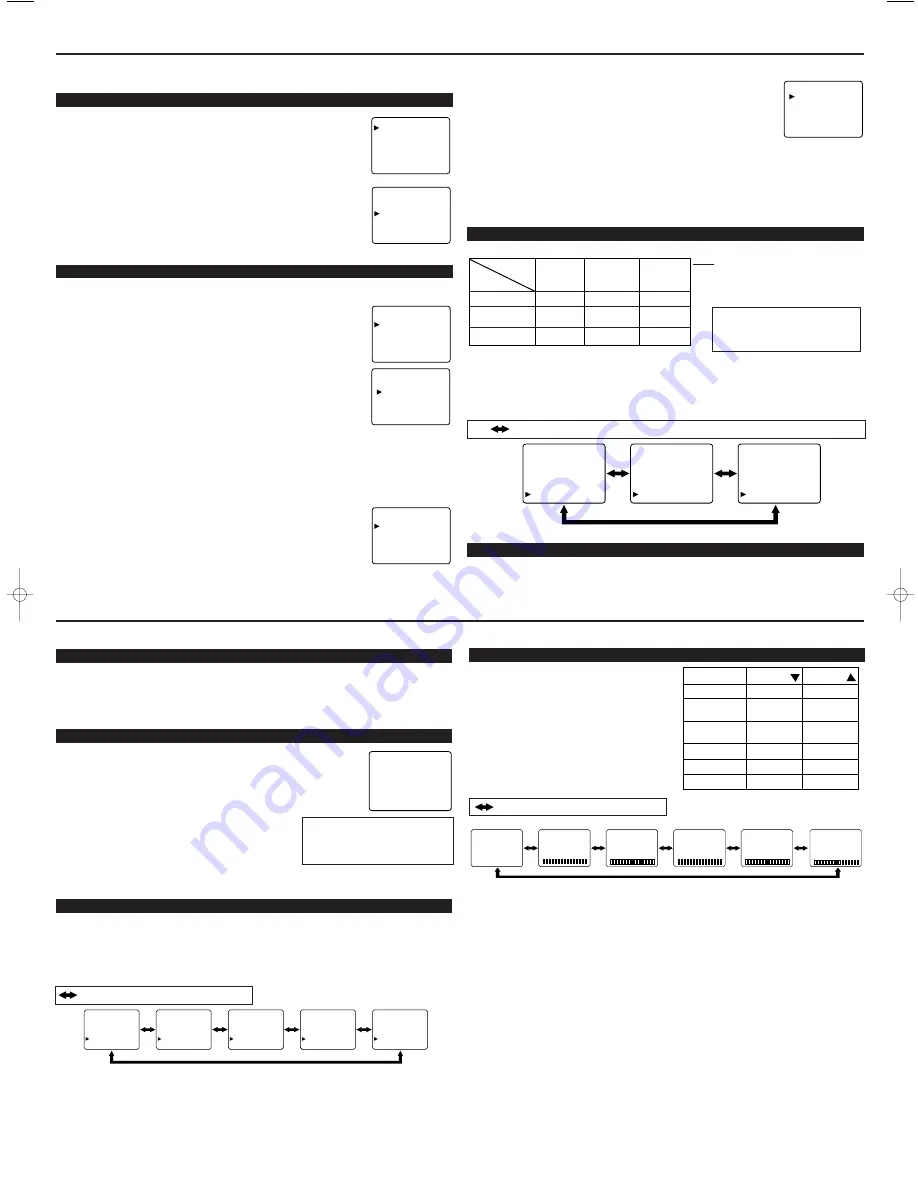 Sylvania C6427FD Owner'S Manual Download Page 3