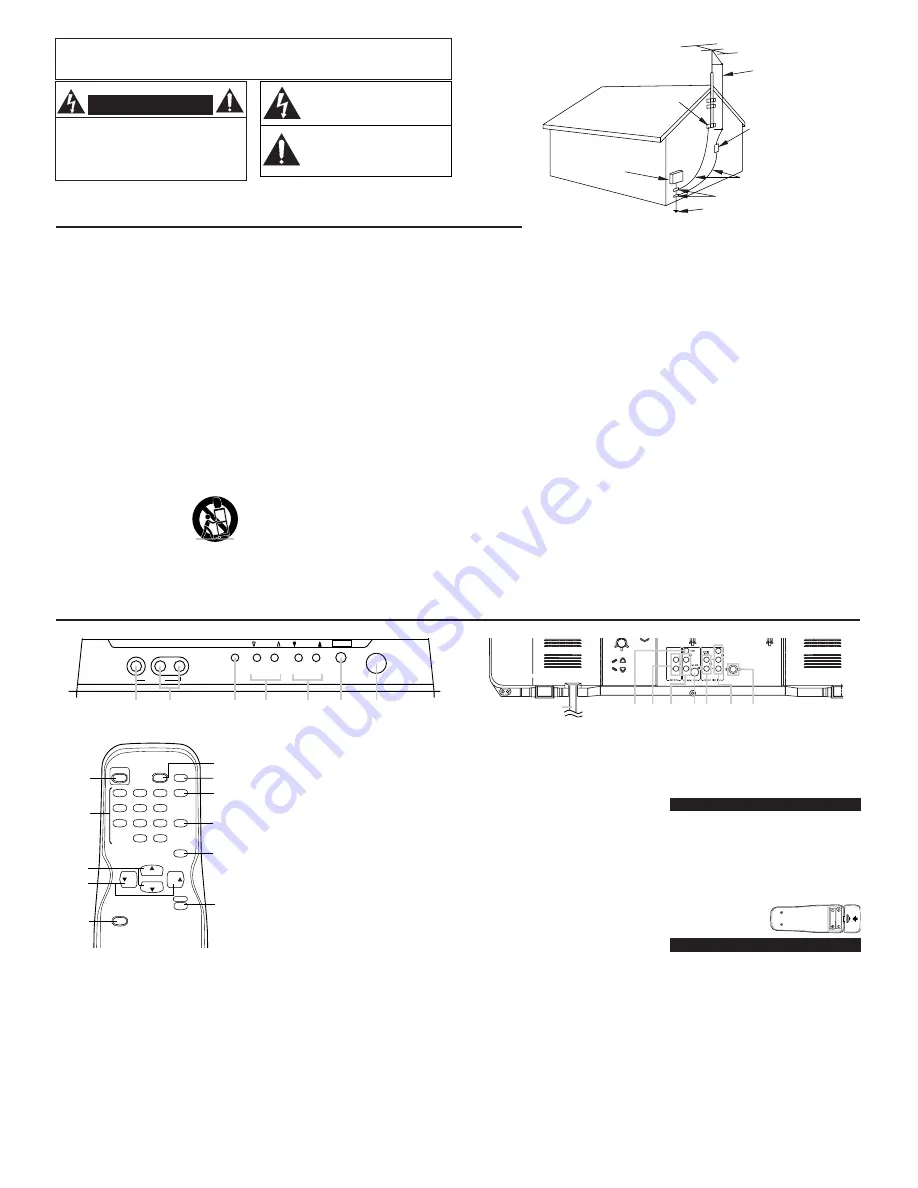 Sylvania C6427FE Скачать руководство пользователя страница 6