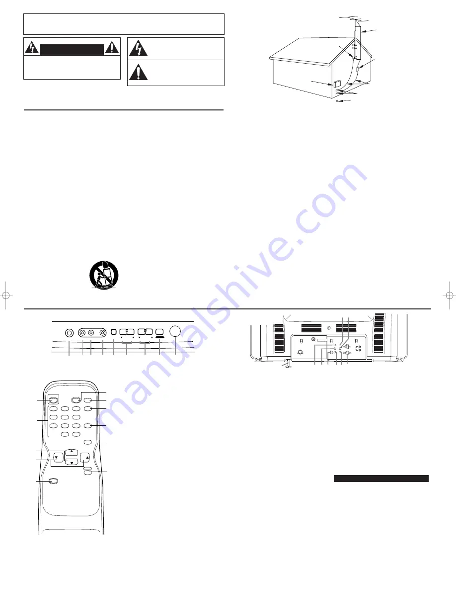 Sylvania C6427TD Скачать руководство пользователя страница 2