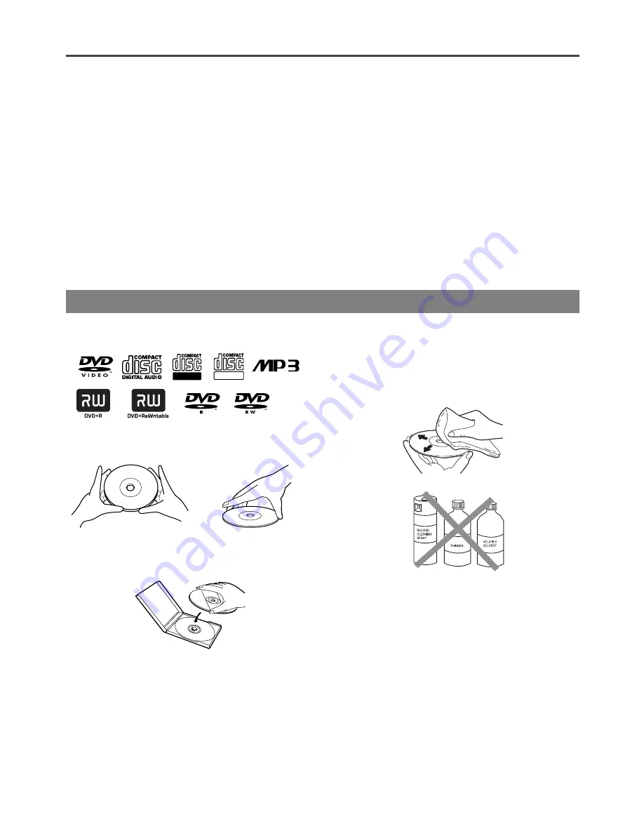 Sylvania C6513DE Owner'S Manual Download Page 32