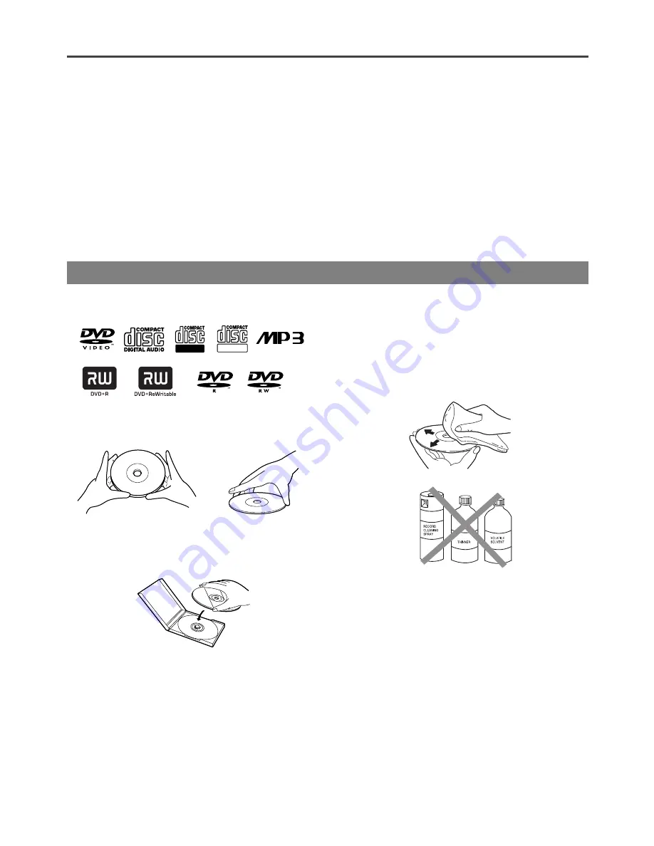 Sylvania C6513DE Скачать руководство пользователя страница 66