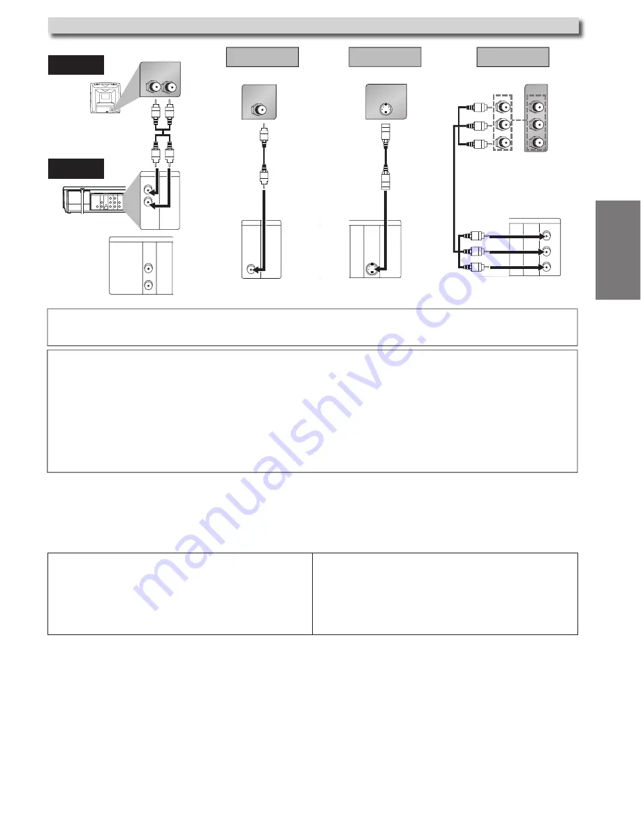 Sylvania DVC840G Скачать руководство пользователя страница 7