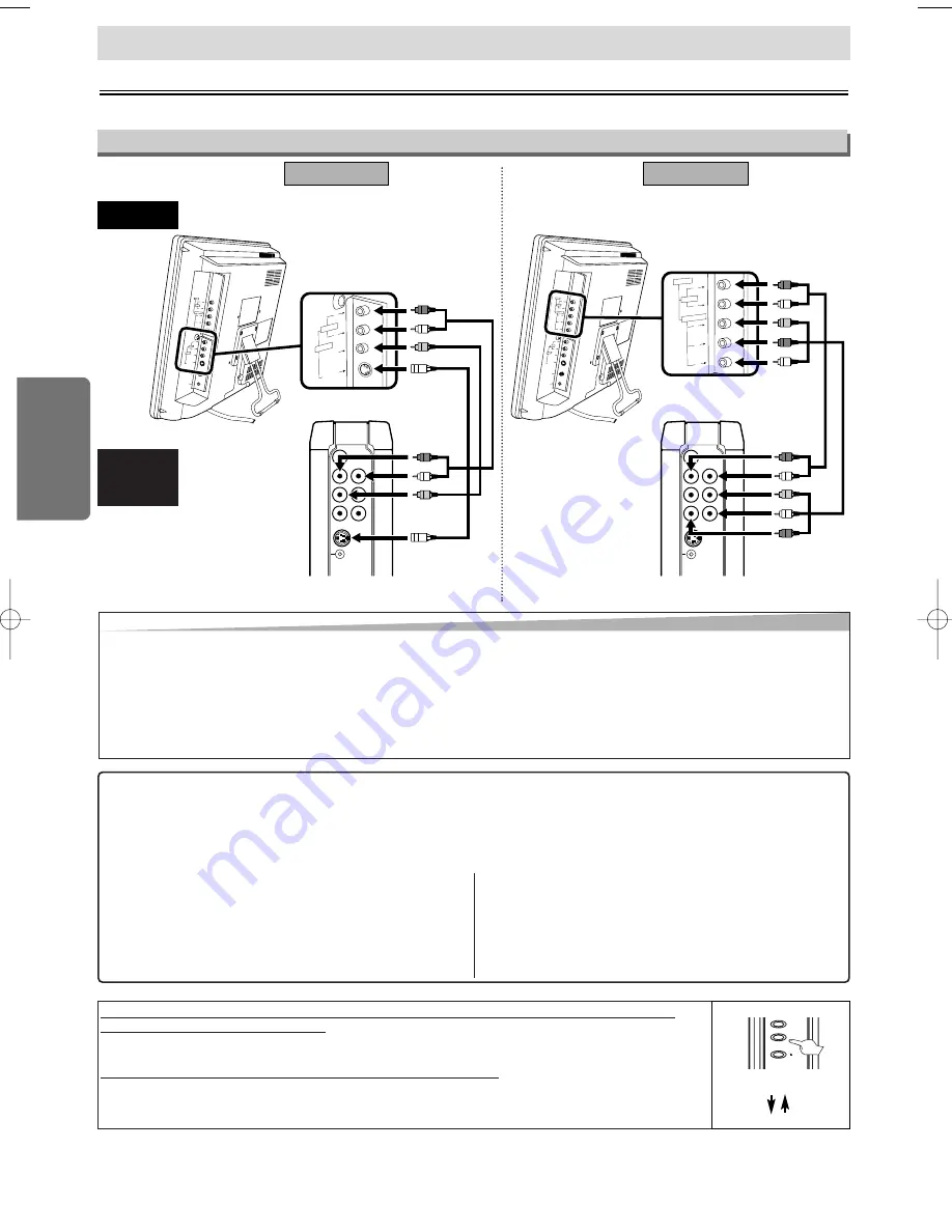 Sylvania DVL515SL Скачать руководство пользователя страница 12