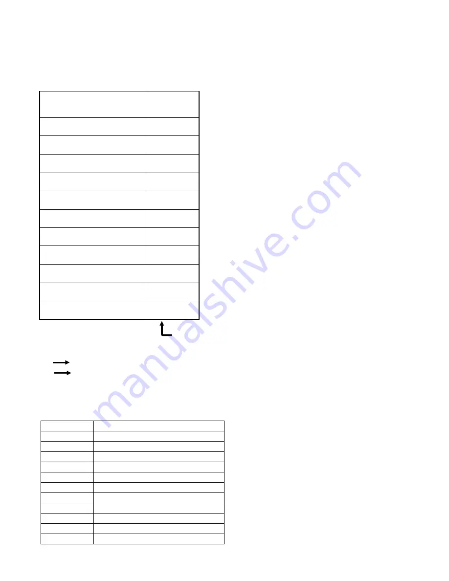 Sylvania Emerson 6727DE Service Manual Download Page 64