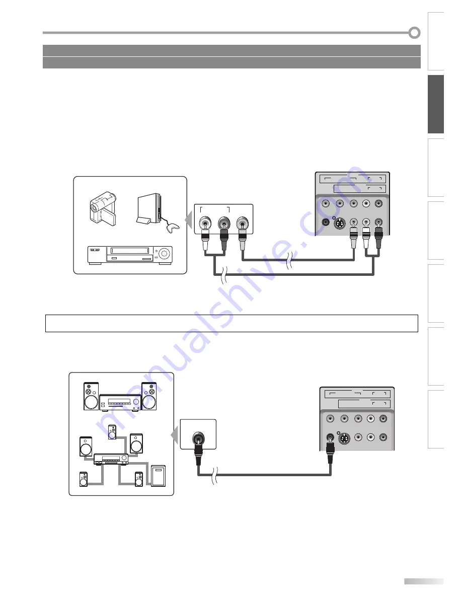 Sylvania LC155SL8 Owner'S Manual Download Page 11