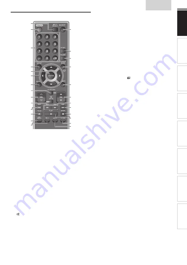 Sylvania LD190SS2 Скачать руководство пользователя страница 9