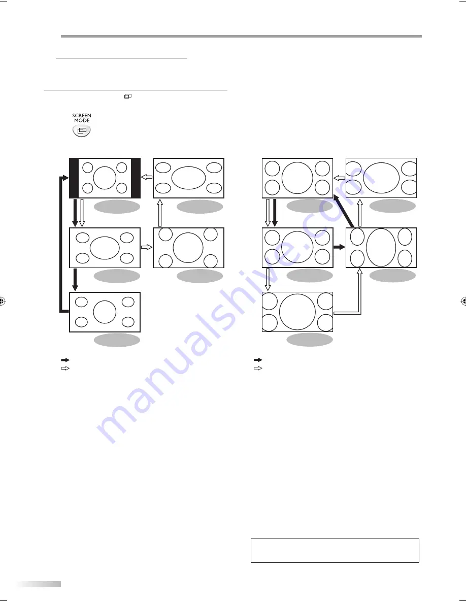 Sylvania LD195SL8 A Скачать руководство пользователя страница 18