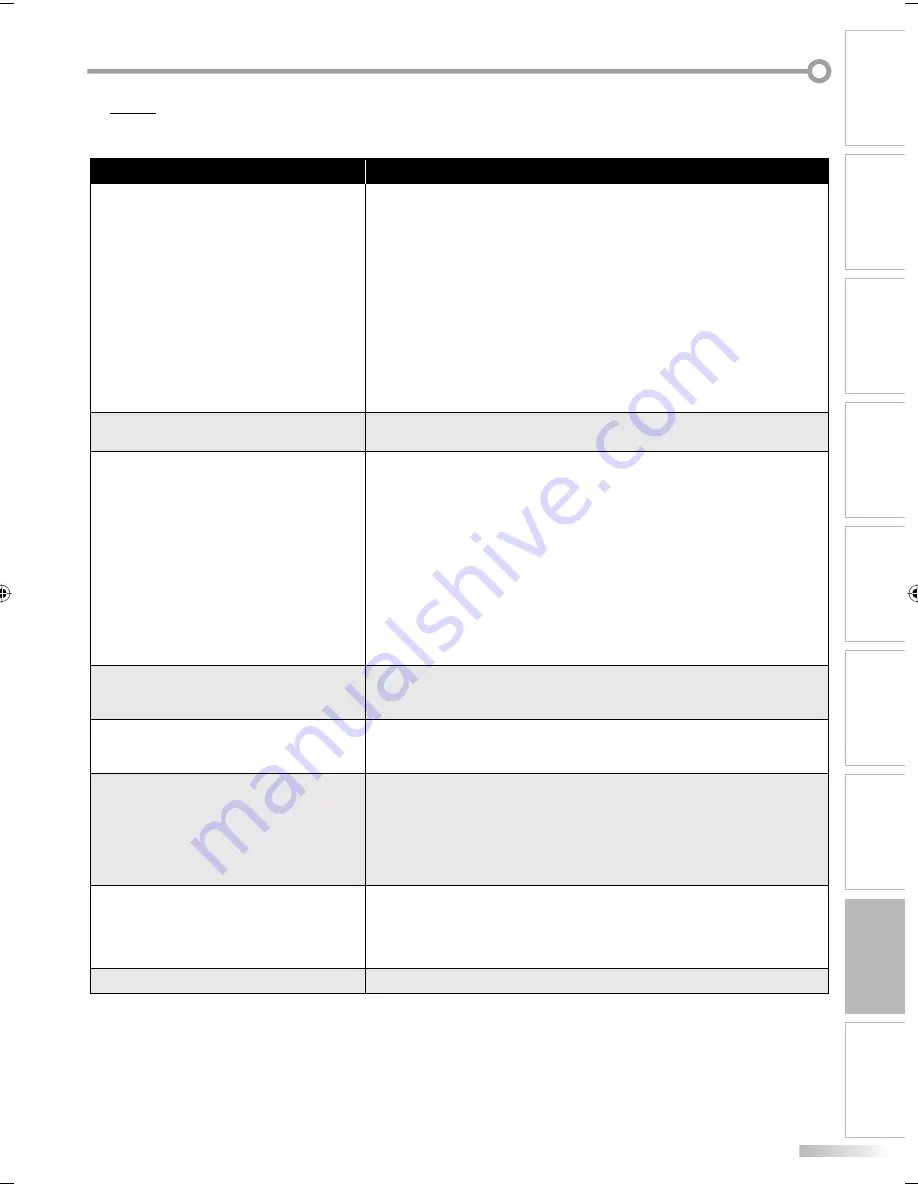 Sylvania LD195SL8 A Owner'S Manual Download Page 45